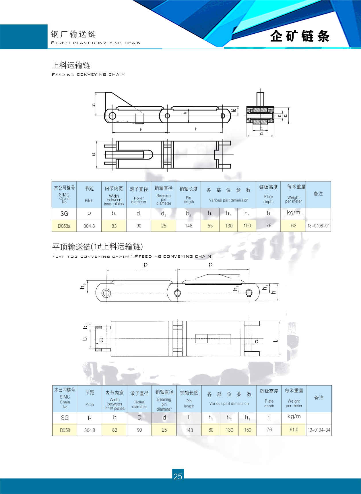 非标准链条设计例